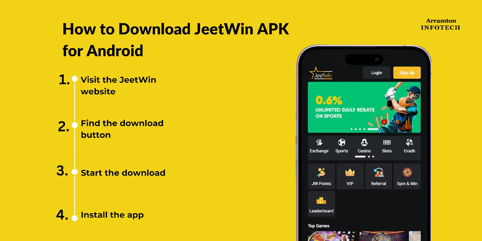 JeeTwin এ কোন পদ্ধতির পেমেন্ট ব্যবহার করা যায়?